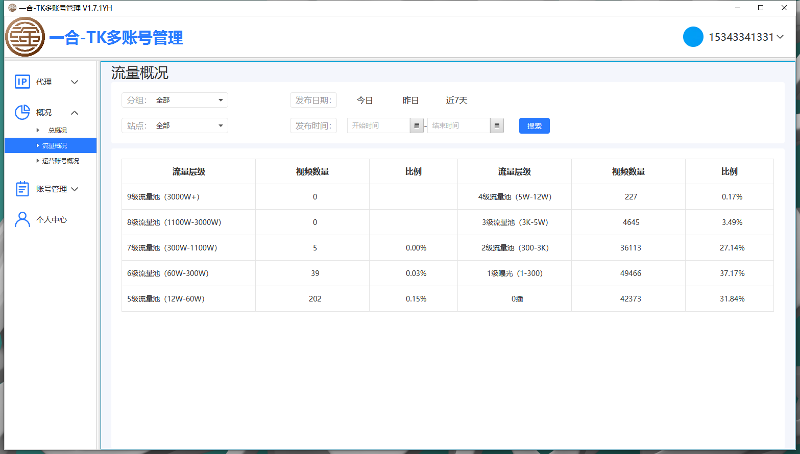 一合-TK多账号管理:告别多设备和外网,轻松一键批量发布和定时发布,直接对接TikTok官方接口!