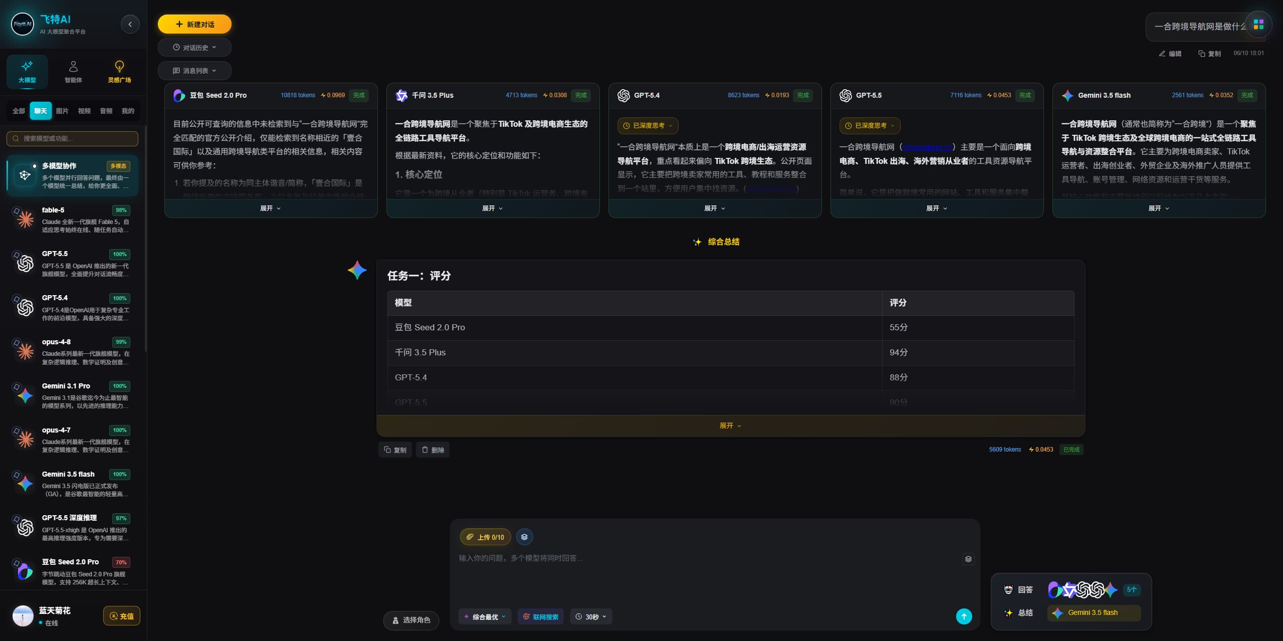 飞特AI:一站式智能创作平台