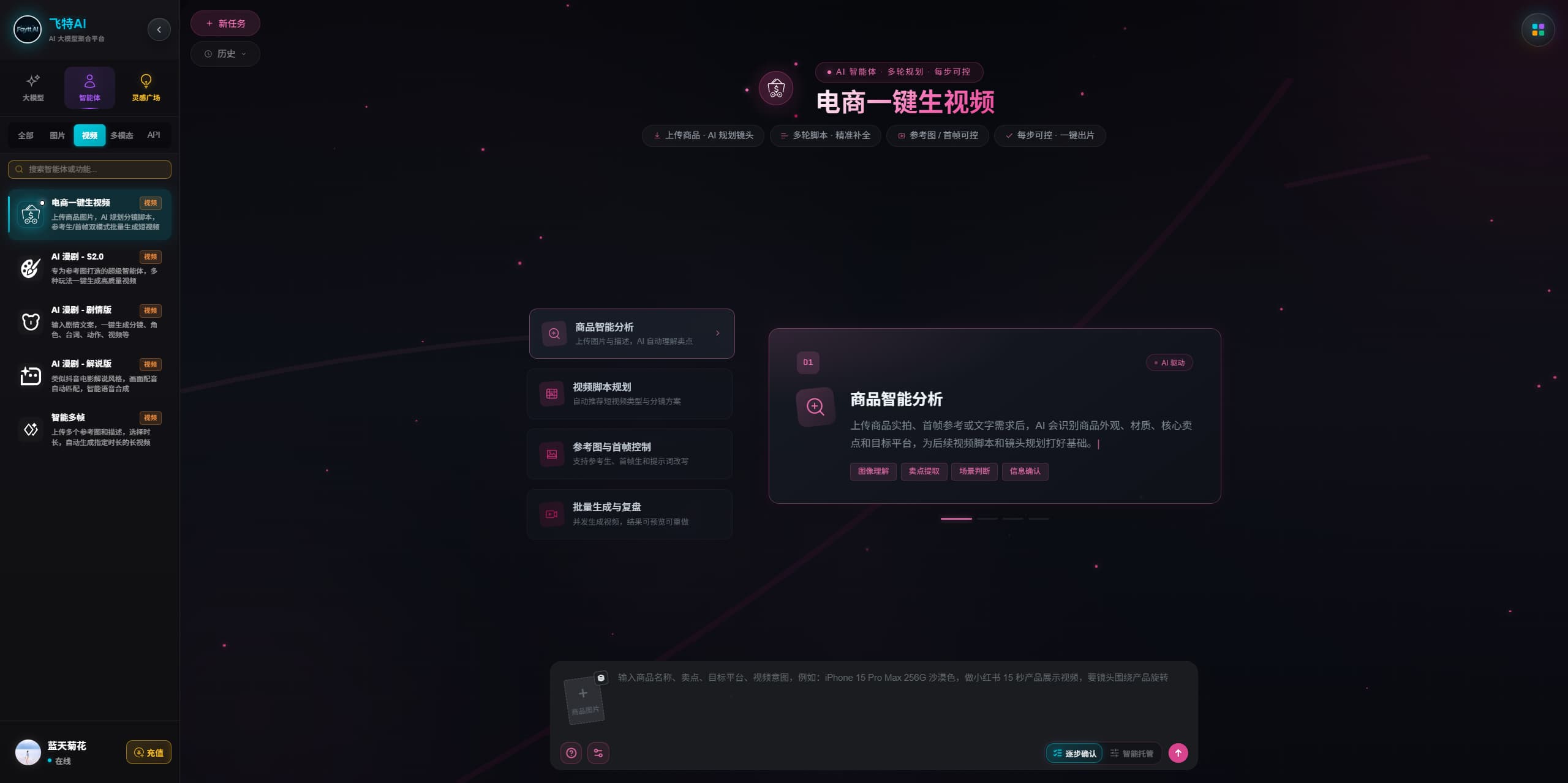 飞特AI:一站式智能创作平台